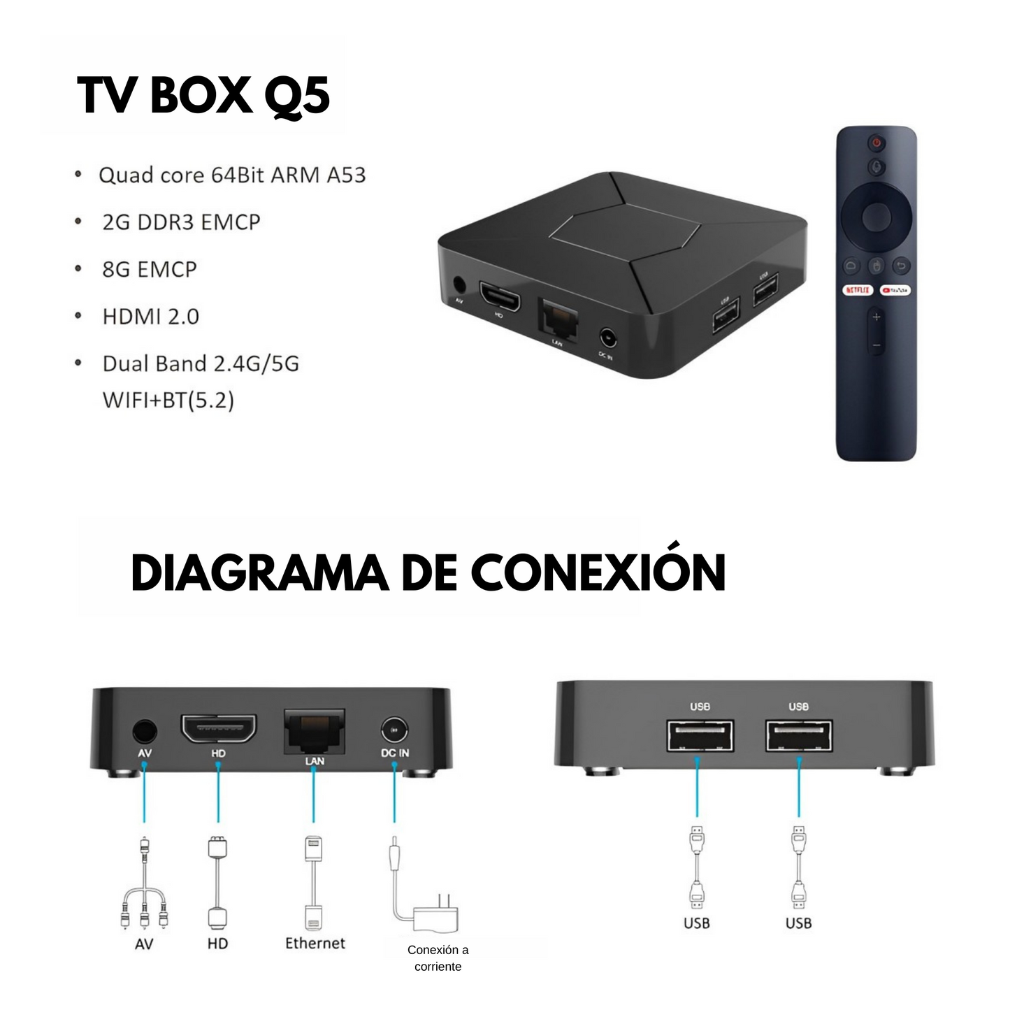 IATV Q5 Smart TV Box Android 10 | 4K HD | WiFi Dual Band | 2G+8G